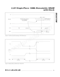 DS3070W-100# Datasheet Page 15