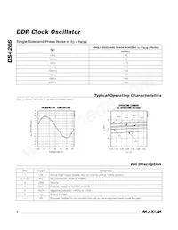 DS4266D+ Datasheet Page 4