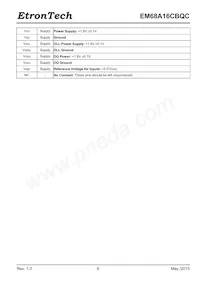 EM68A16CBQC-25IH Datasheet Page 6