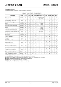 EM68A16CBQC-25IH Datasheet Page 7