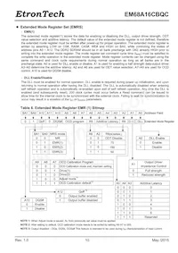 EM68A16CBQC-25IH Datasheet Page 10
