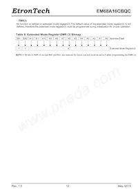 EM68A16CBQC-25IH Datasheet Pagina 12