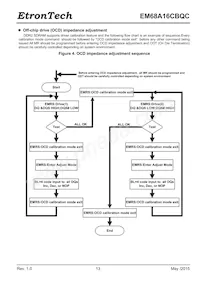 EM68A16CBQC-25IH Datasheet Page 13