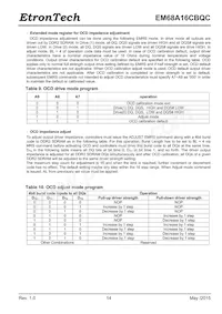 EM68A16CBQC-25IH Datasheet Page 14