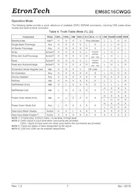 EM68C16CWQG-25IH Datasheet Page 7