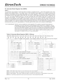 EM68C16CWQG-25IH Datasheet Page 10