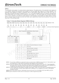 EM68C16CWQG-25IH Datasheet Page 11