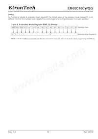 EM68C16CWQG-25IH Datasheet Page 12