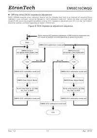 EM68C16CWQG-25IH Datasheet Page 13