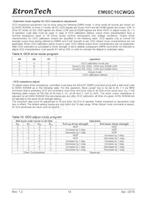 EM68C16CWQG-25IH Datenblatt Seite 14