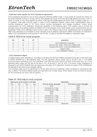 EM68C16CWQG-25IH Datasheet Pagina 14