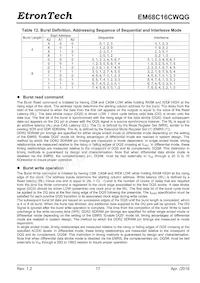 EM68C16CWQG-25IH Datenblatt Seite 17