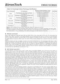 EM68C16CWQG-25IH Datasheet Pagina 20