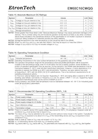 EM68C16CWQG-25IH Datasheet Page 22