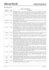 EM6GC08EWUG-10IH Datasheet Page 5