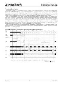 EM6GC08EWUG-10IH Datenblatt Seite 8