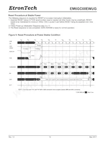 EM6GC08EWUG-10IH數據表 頁面 10