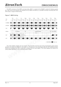 EM6GC08EWUG-10IH Datasheet Pagina 12