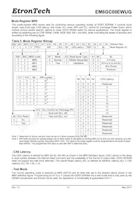 EM6GC08EWUG-10IH Datasheet Page 13