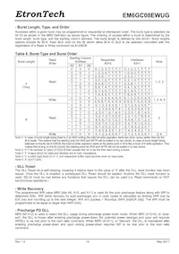 EM6GC08EWUG-10IH Datasheet Pagina 14