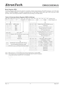 EM6GC08EWUG-10IH Datasheet Page 17