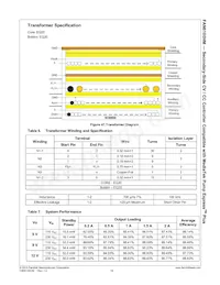 FAN6100HMMPX Datasheet Page 20