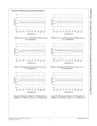 FAN6100QMPX Datenblatt Seite 10
