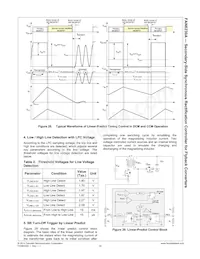 FAN6230AMPX Datenblatt Seite 16