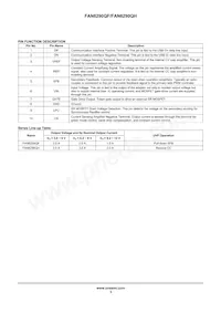 FAN6290QHMX Datasheet Page 4