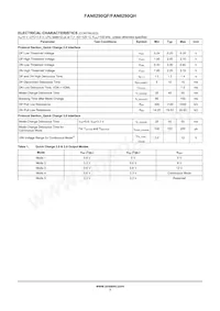 FAN6290QHMX Datasheet Page 8