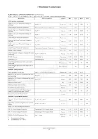 FAN6290QHMX Datasheet Page 10