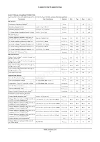 FAN6291QHMTCX Datasheet Page 6