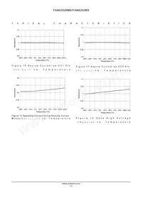 FAN6292BMX數據表 頁面 12