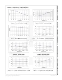 FAN6920MRMY數據表 頁面 14