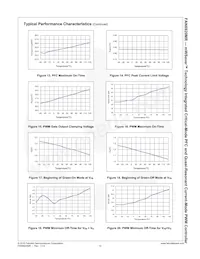 FAN6920MRMY Datasheet Page 15