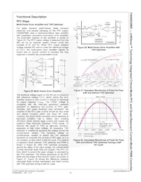 FAN6920MRMY Datasheet Page 17