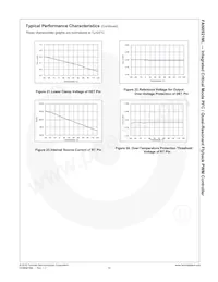 FAN6921MLMY Datasheet Page 15