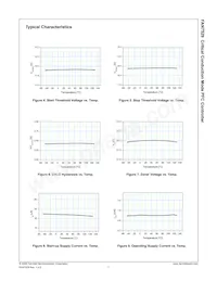 FAN7529N Datasheet Page 8