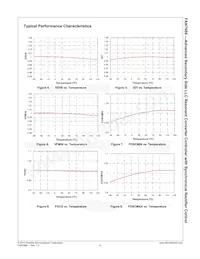 FAN7688SJX Datenblatt Seite 9