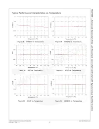 FAN7688SJX Datenblatt Seite 13