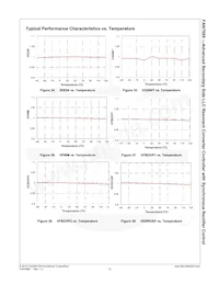 FAN7688SJX Datasheet Pagina 14