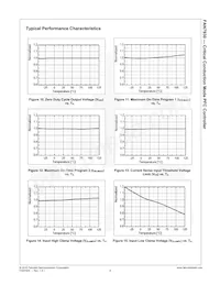 FAN7930MX Datasheet Page 9