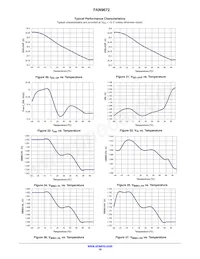 FAN9672Q Datasheet Page 19