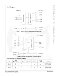 FIN1218MTDX Datasheet Page 3