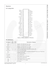 FIN1218MTDX Datasheet Page 5