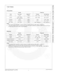 FIN1218MTDX Datasheet Page 6