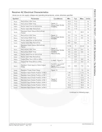FIN1218MTDX Datasheet Page 12
