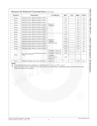 FIN1218MTDX Datasheet Page 13