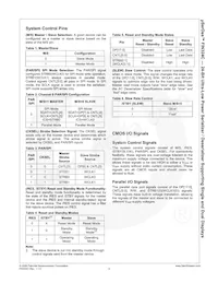 FIN324CGFX Datasheet Page 6