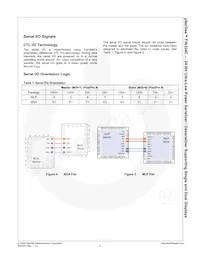 FIN324CGFX Datasheet Page 7